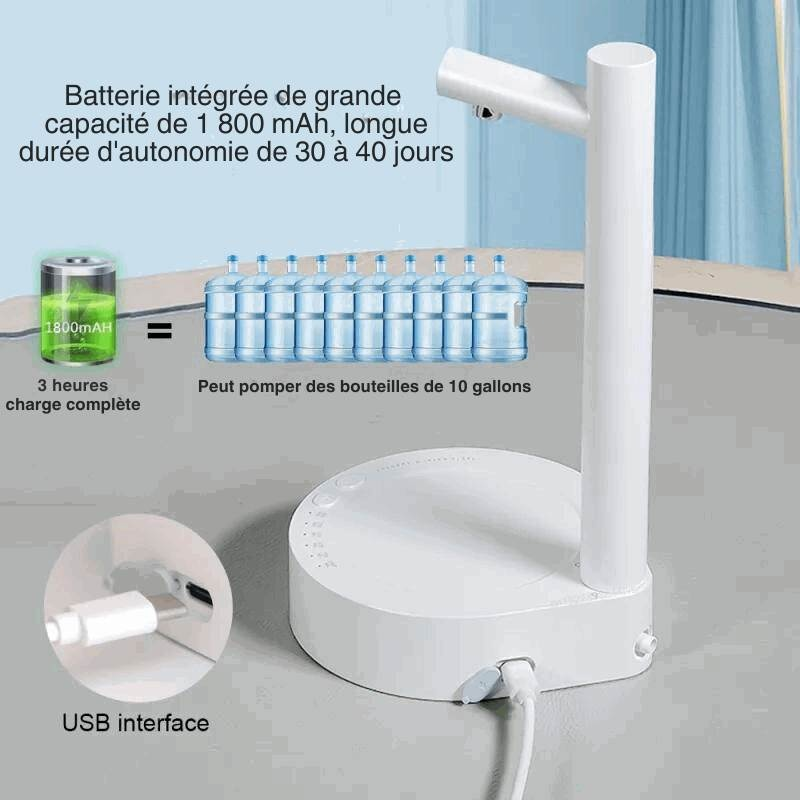 AquaFlow Pro : Distributeur d'Eau Électrique Automatique Rechargeable