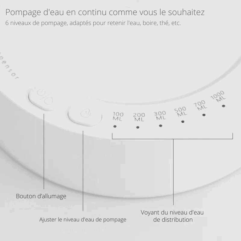 AquaFlow Pro : Distributeur d'Eau Électrique Automatique Rechargeable